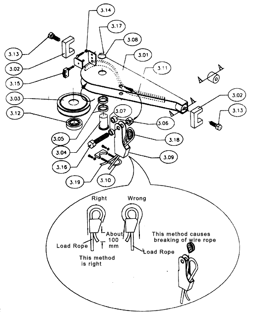 Details of Equalising Assembly