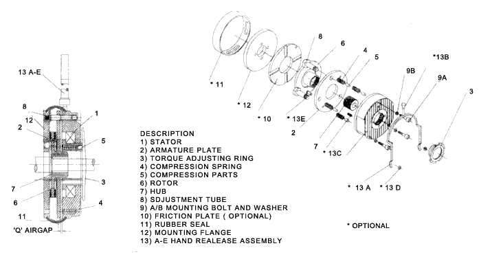 Left Fig. Details: Blown up diagram showing components. | Right 