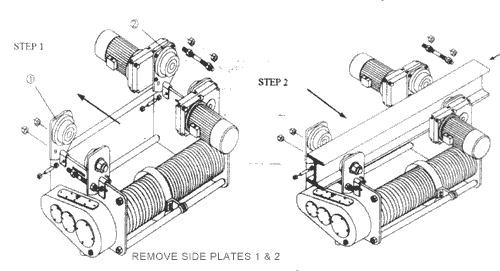 Installation of Mono Rail Hoist